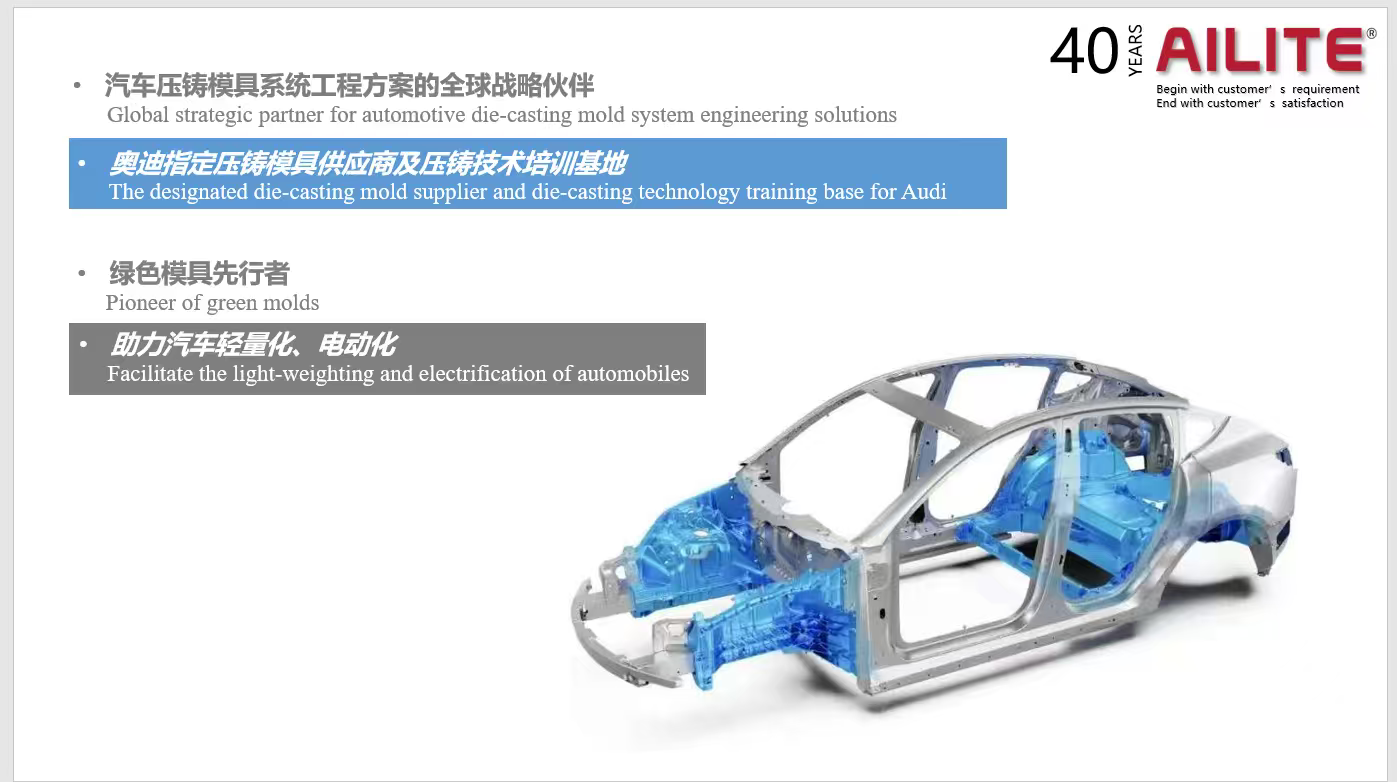 Elite to Shine at EUROGUSS 2026: Deepen European Die-Casting Market via